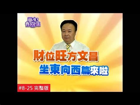 座東向西|【座東向西】坐東向西，傳聞中的厄運住宅真的是這樣嗎？